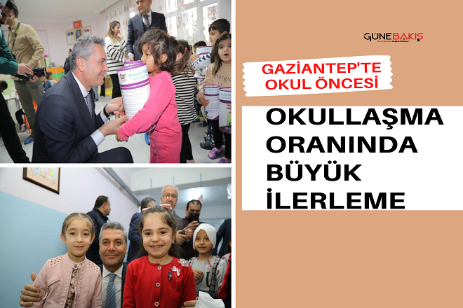Gaziantep'te okul öncesi okullaşma oranında büyük ilerleme