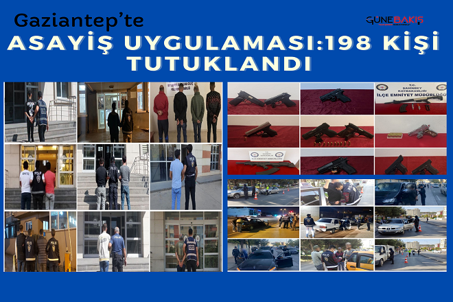 Gaziantep’te asayiş uygulaması:198 kişi tutuklandı