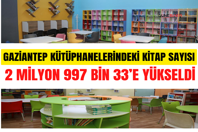 Gaziantep kütüphanelerindeki kitap sayısı 2 milyon 997 bin 33’e yükseldi