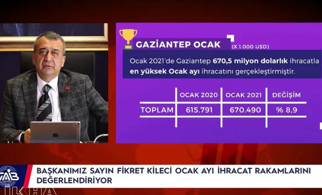 Güneydoğu Anadolu Bölgesi salgına rağmen ihracat rekorları kırmaya devam ediyor