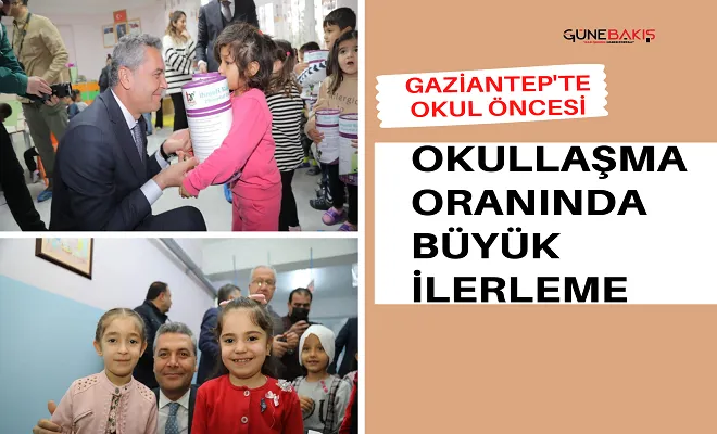 Gaziantep'te okul öncesi okullaşma oranında büyük ilerleme