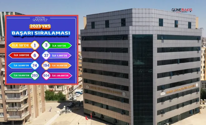 Gasmek, yks başarısıyla göz doldurdu