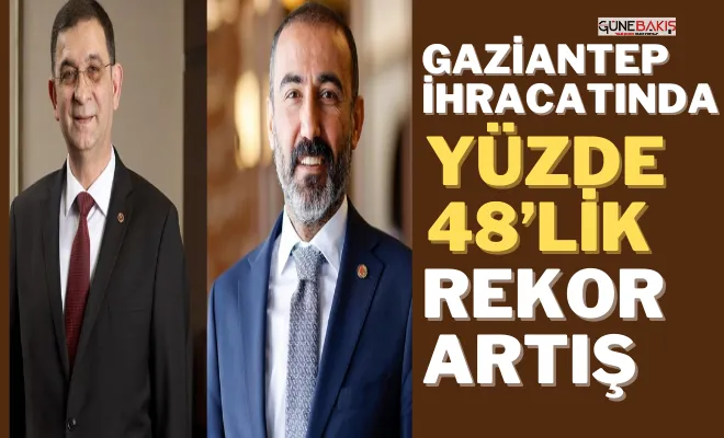 Gaziantep ihracatında yüzde 48’lik rekor artış