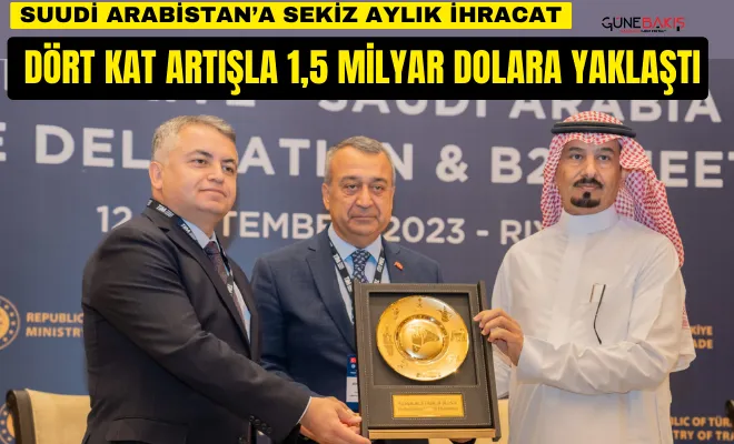 Suudi Arabistan’a sekiz aylık ihracat dört kat artışla 1,5 milyar dolara yaklaştı  
