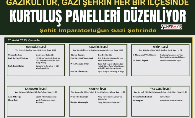 Gazikültür, Gazi Şehrin her bir ilçesinde kurtuluş panelleri düzenliyor