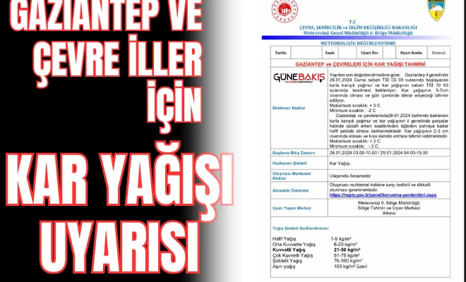 Gaziantep ve çevre iller için kar yağışı uyarısı