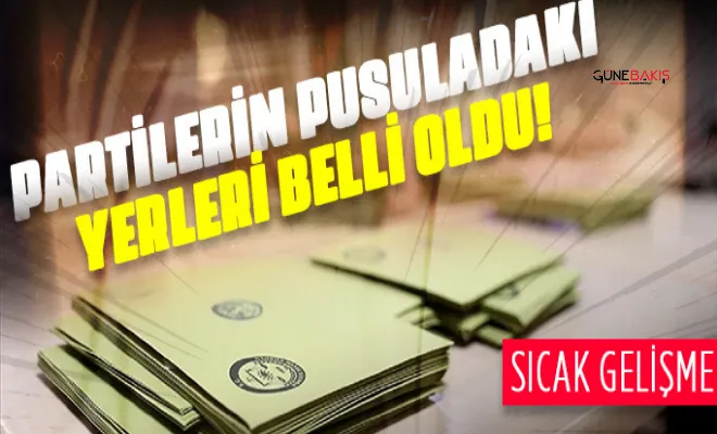Partilerin pusuladaki yerleri belli oldu: YSK Başkanı Yener'den açıklamalar!