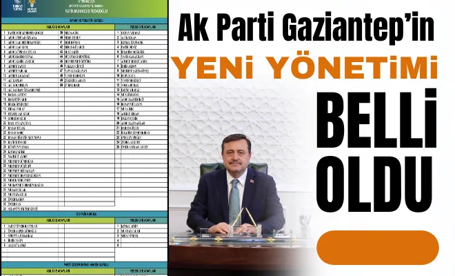 Ak Parti Gaziantep’in yeni yönetimi belli oldu 