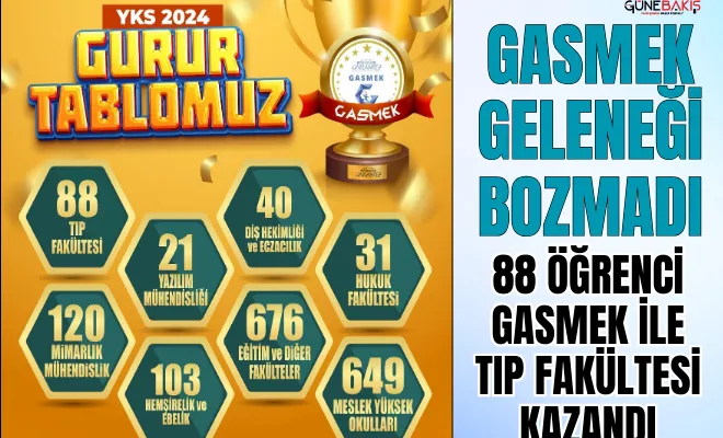 GASMEK geleneği bozmadı