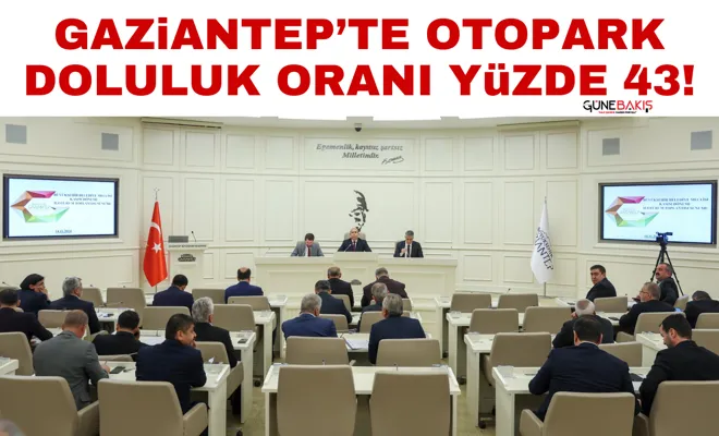 Gaziantep’te otopark doluluk oranı yüzde 43!