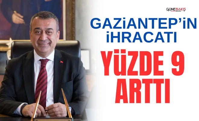 Gaziantep’in ihracatı yüzde 9 arttı