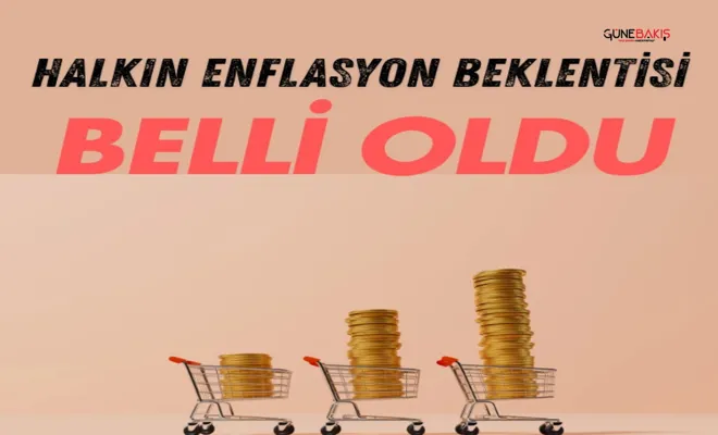 TCMB açıkladı: Halkın enflasyon beklentisi belli oldu