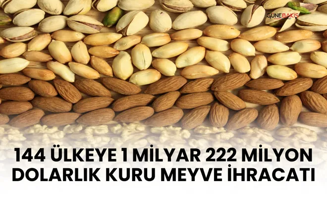 144 ülkeye 1 milyar 222 milyon dolarlık kuru meyve ihracatı