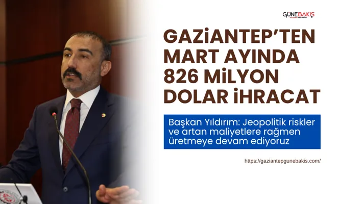 Gaziantep’ten mart ayında 826 milyon dolar ihracat