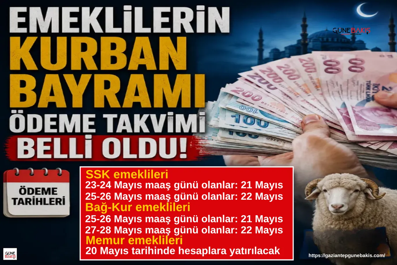 TAG Otoyolu’nda dronlu denetim: 1.346 araca ceza
