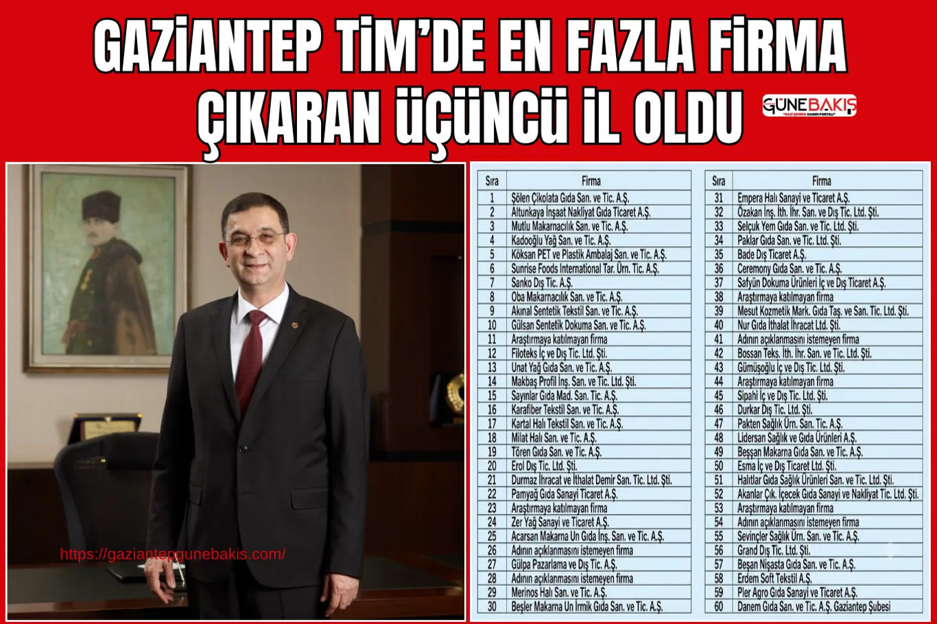 Gaziantep'in dolmalık biber ve patlıcanı reyonlarda yerini aldı