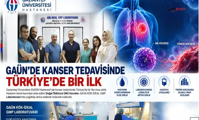 GAÜN’de kanser tedavisinde Türkiye’de bir ilk